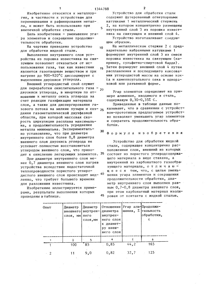 Устройство для обработки жидкой стали (патент 1344788)