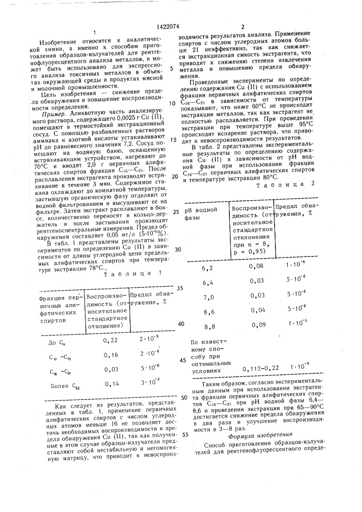 Способ приготовления образцов-излучателей для рентгенофлуоресцентного определения металлов (патент 1422074)