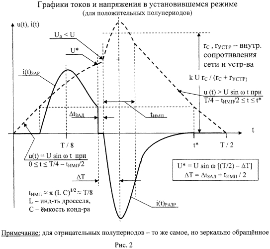 Устройство для поверки электросчётчиков (патент 2572165)