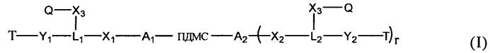Сополимеры полисилоксана с гидрофильными полимерными концевыми цепочками (патент 2524946)