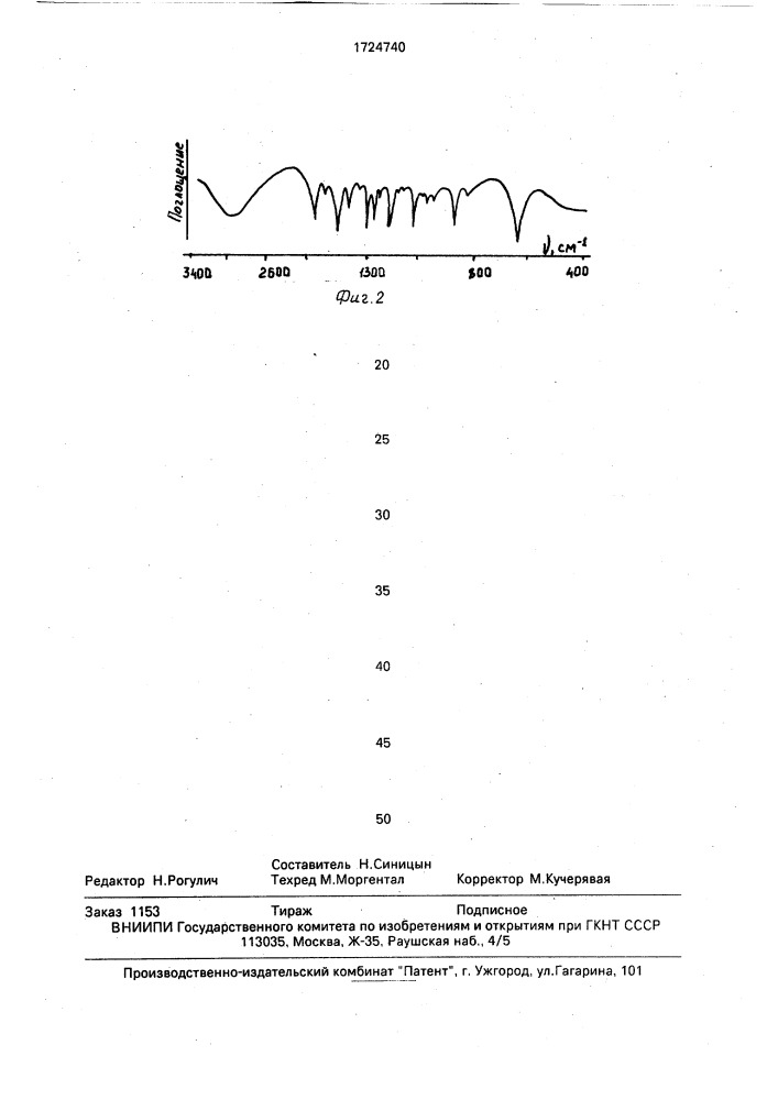 Электролит палладирования (патент 1724740)