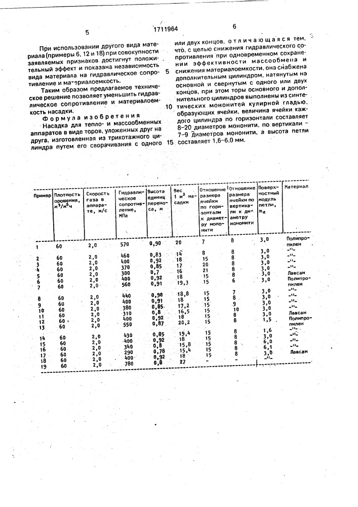 Насадка для теплои массообменных аппаратов (патент 1711964)
