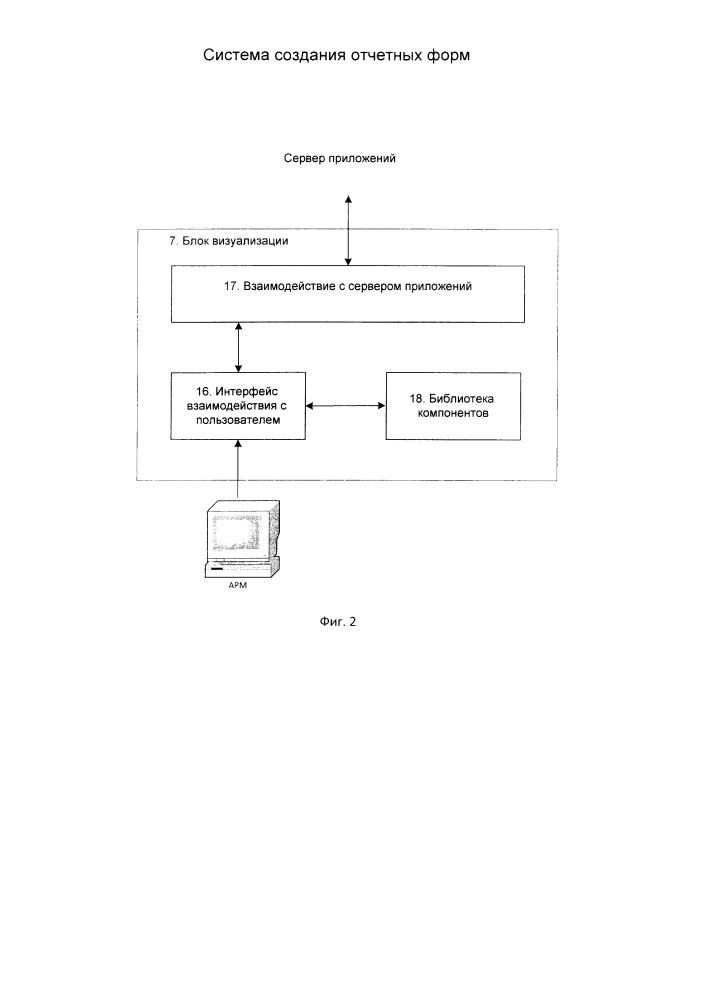 Система создания отчетных форм (патент 2598783)