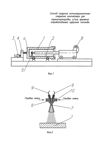 Способ газодинамического напыления антикоррозионного покрытия из коррозионно-стойкой композиции на поверхности контейнера для транспортировки и/или хранения отработавшего ядерного топлива, выполненного из высокопрочного чугуна с шаровидным графитом (патент 2593041)