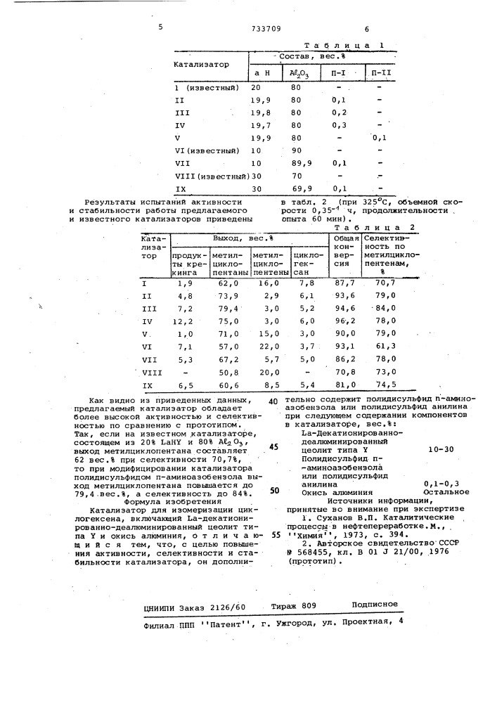 Катализатор для изомеризации циклогексена (патент 733709)