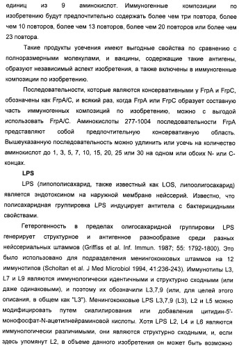 Нейссериальные вакцинные композиции, содержащие комбинацию антигенов (патент 2494758)