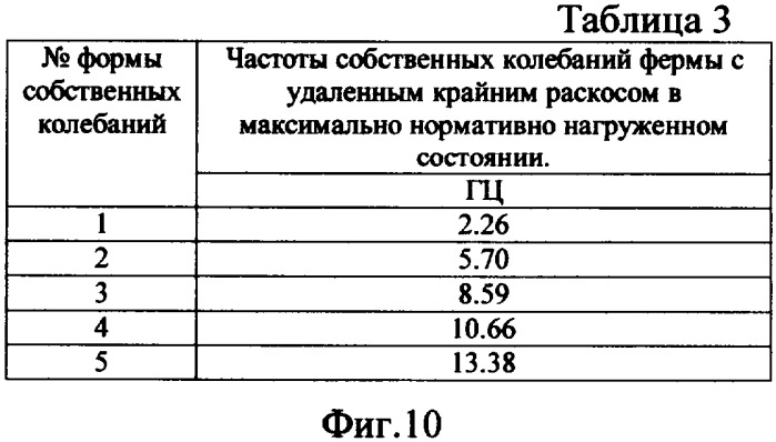 Способ определения технического состояния строительных конструкций и/или их частей и элементов (патент 2341623)