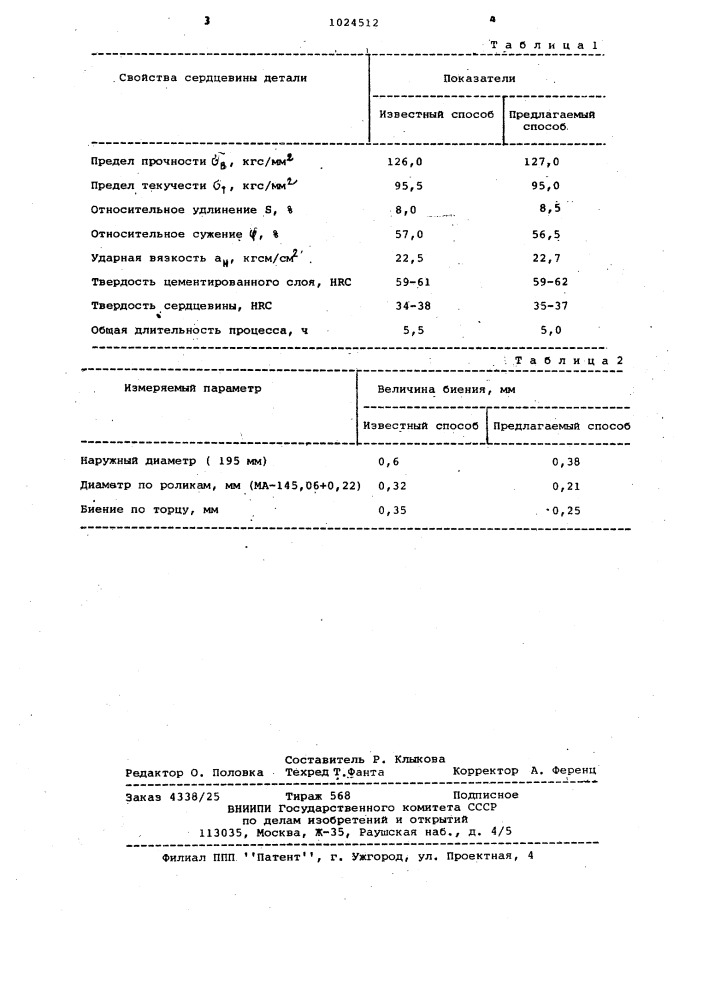 Способ обработки стальных деталей (патент 1024512)