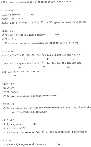 Способы подавления глюкагона (патент 2247575)