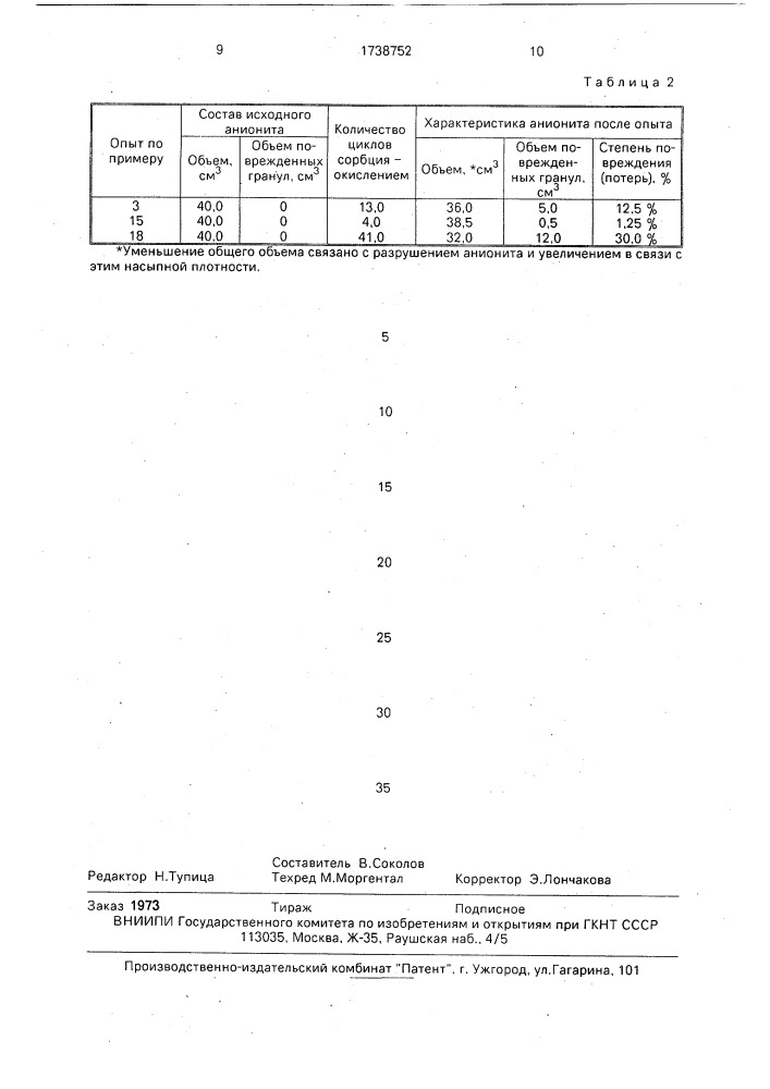 Способ извлечения иода (патент 1738752)
