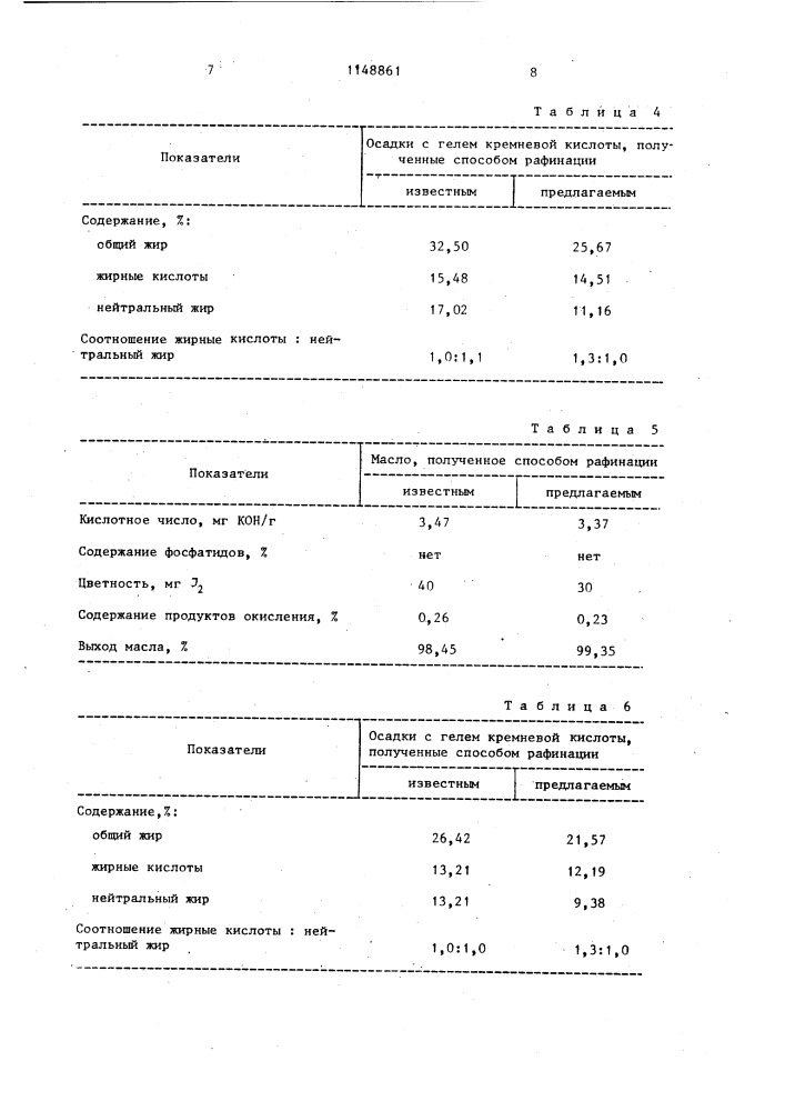 Способ рафинации растительных масел (патент 1148861)