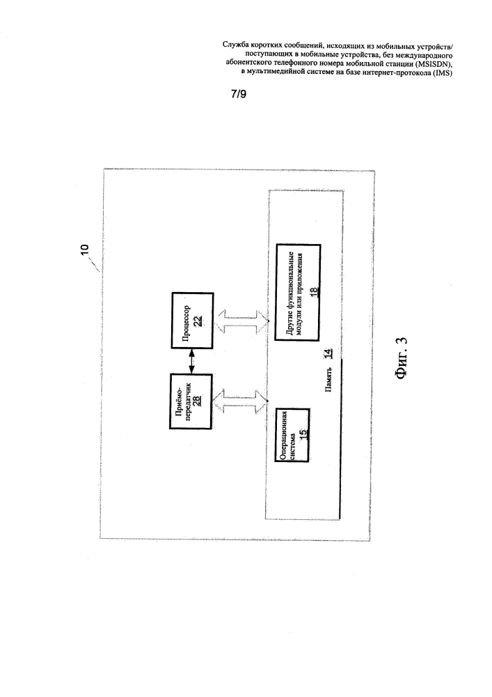Служба коротких сообщений, исходящих из мобильных устройств/поступающих в мобильные устройства, без международного абонентского телефонного номера мобильной станции (msisdn), в мультимедийной подсистеме на базе интернет-протокола (ims) (патент 2610590)