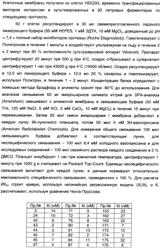 Производные индол-3-ил-карбонил-пиперидина и пиперазина (патент 2422442)