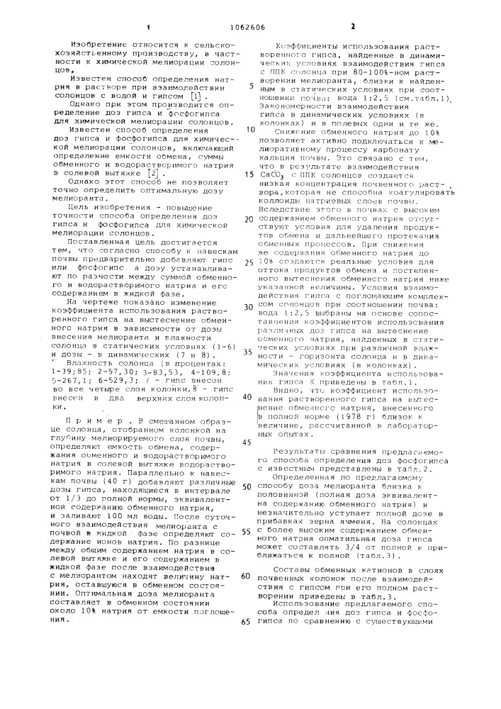 Способ определения доз гипса и фосфогипса для химической мелиорации солонцов (патент 1062606)