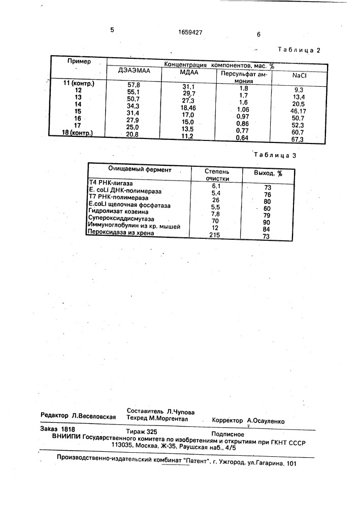 Способ получения полимерного гранульного анионита (патент 1659427)