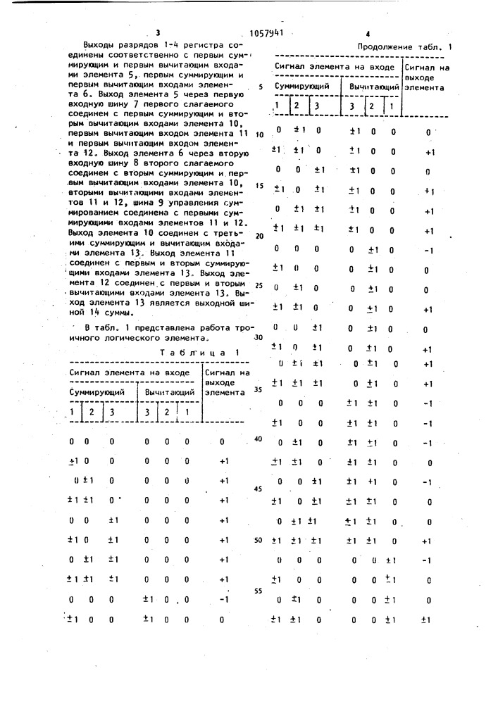 Сумматор по модулю три (патент 1057941)