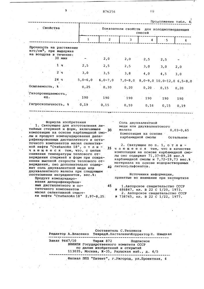 Связующее для изготовления литейных стержней и ферм (патент 876256)