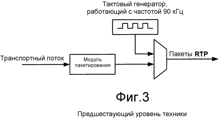 Способ передачи пакетов в системе передачи (патент 2369978)