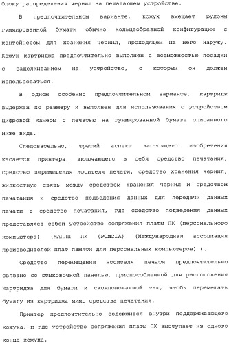 Камера со съемным принтером (патент 2344451)