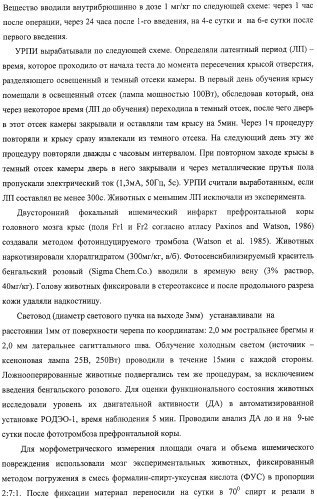 Дипептидные миметики нейротрофинов ngf и bdnf (патент 2410392)