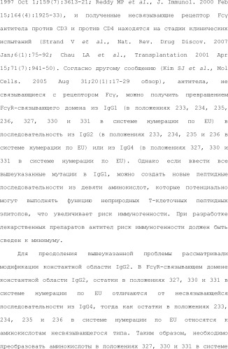 Способ модификации изоэлектрической точки антитела с помощью аминокислотных замен в cdr (патент 2510400)