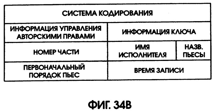 Носитель записи и способ записи на носитель записи (патент 2305330)