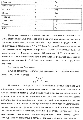 Соединения агонисты рецептора глюкагоноподобного белка-1 (glp-1r) (патент 2432361)