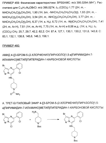 Новые пиразолопиримидины как ингибиторы циклин-зависимой киназы (патент 2380369)