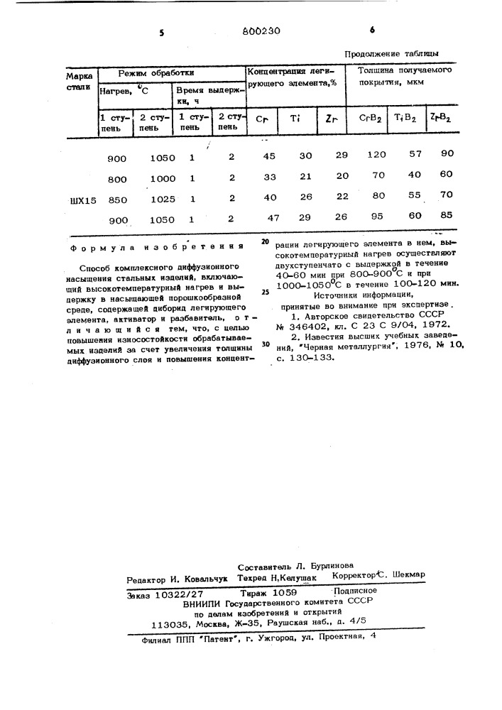 Способ комплексного диффузион-ного насыщения стальных изделий (патент 800230)