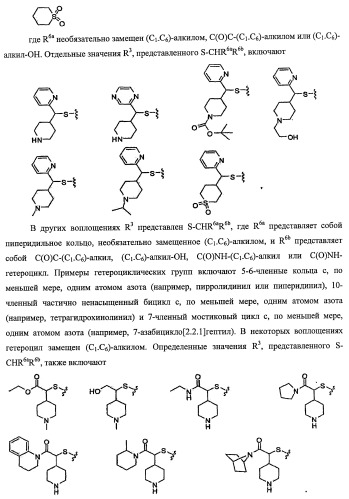 Активаторы глюкокиназы (патент 2457207)