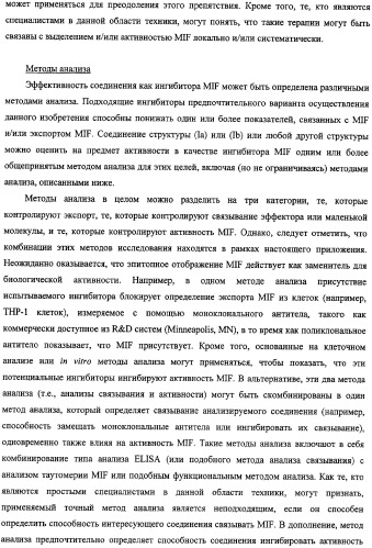 Ингибиторы фактора ингибирования миграции макрофага и способы для их идентификации (патент 2327695)