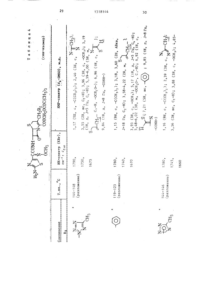 Способ получения производных цефалоспорина или их солей (патент 1318144)
