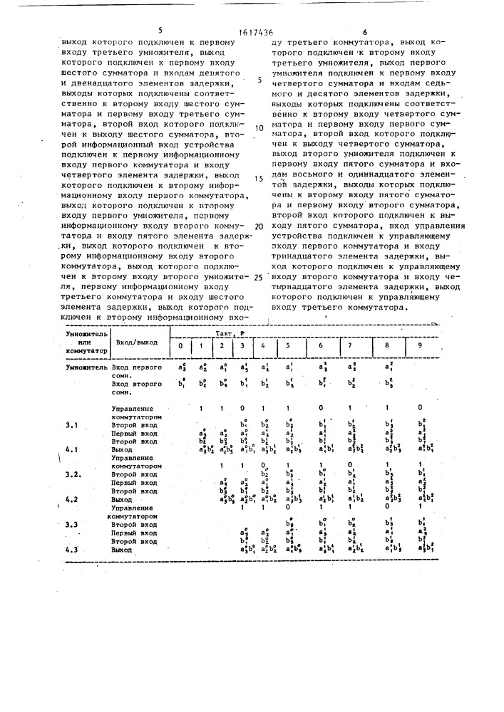 Устройство для операций с комплексными числами (патент 1617436)