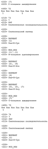 Терапевтические агенты для снижения уровней паратиреоидного гормона (патент 2557654)