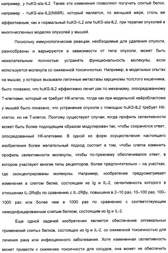 Иммуноцитокины с модулированной селективностью (патент 2312677)