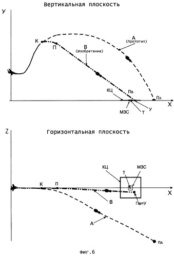 Способ и устройство управления беспилотным летательным аппаратом класса &quot;воздух - поверхность&quot; (патент 2254268)