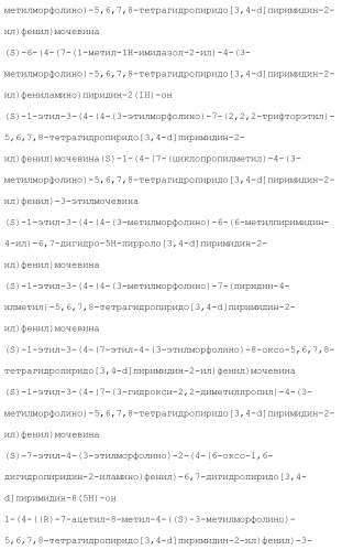 Пиримидиновые соединения, композиции и способы применения (патент 2473549)