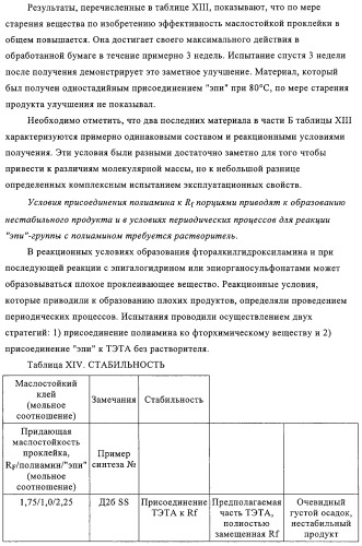 Придающее маслостойкость/жиро- и водонепроницаемость проклеивающее вещество для обработки целлюлозных материалов (патент 2325407)