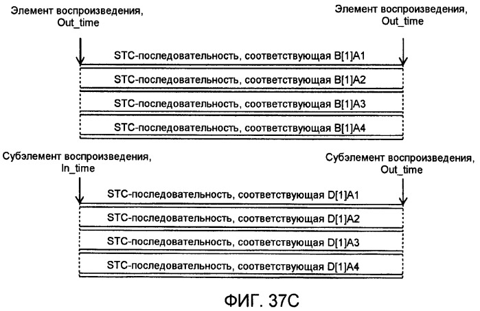 Носитель записи, устройство воспроизведения и интегральная схема (патент 2525750)