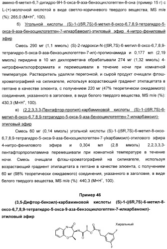 Производные малонамида в качестве ингибиторов гамма-секретазы для лечения болезни альцгеймера (патент 2402538)