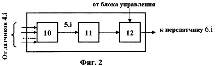 Устройство для дистанционного наблюдения за состоянием больных (патент 2373845)