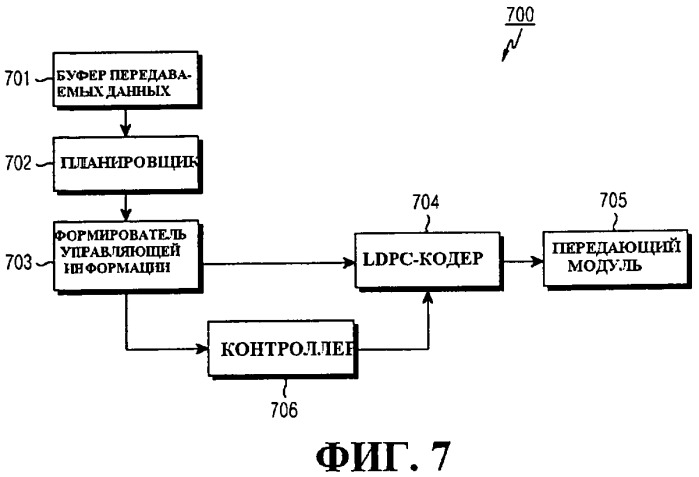 Способ и устройство для передачи/приема управляющей информации в системе беспроводной связи (патент 2469478)