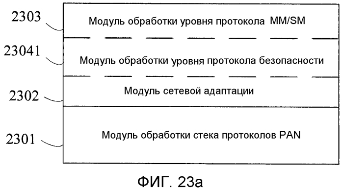 Система радиосвязи, устройство мтс и шлюз (патент 2552193)