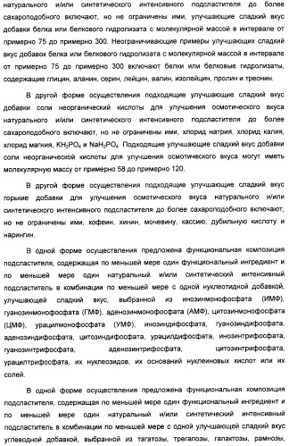 Композиция интенсивного подсластителя с антиоксидантом и подслащенные ею композиции (патент 2424734)