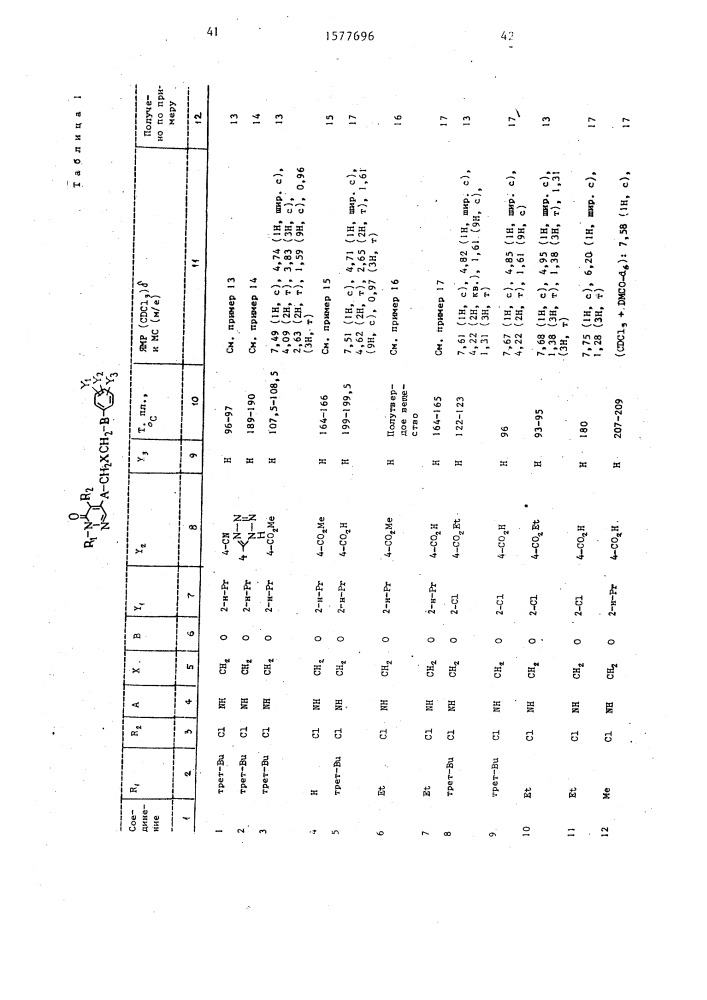 Способ получения производных 3(2н)пиридазинона (патент 1577696)
