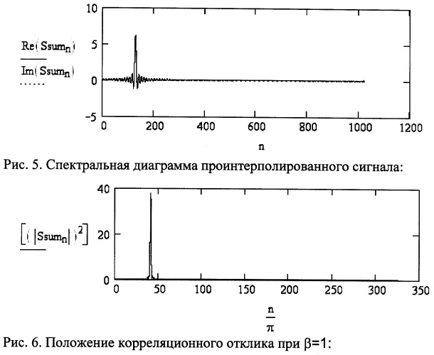 Способ корреляционной обработки сигналов, отраженных от быстродвижущихся целей (патент 2293997)