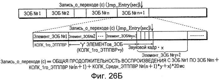 Плата полупроводниковой памяти, устройство воспроизведения, устройство записи, способ воспроизведения, способ записи и считываемый посредством компьютера носитель записи (патент 2255382)