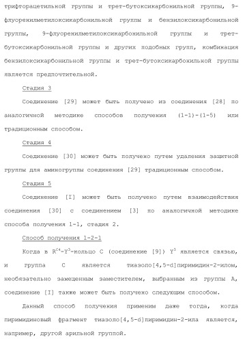 Новое соединение пиперазина и его применение в качестве ингибитора hcv полимеразы (патент 2412171)