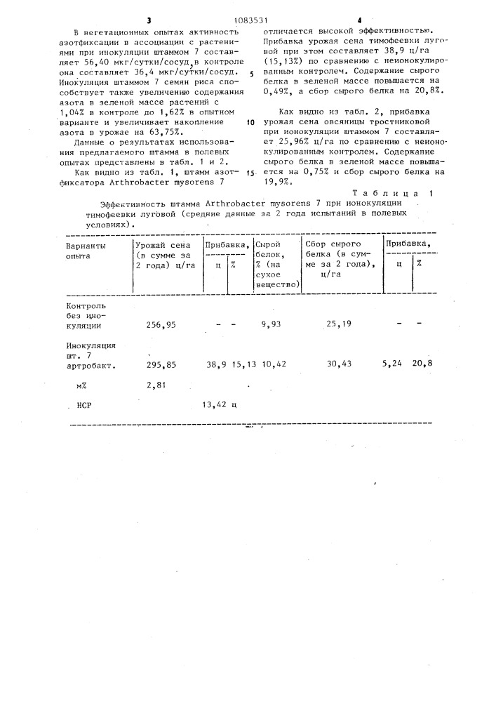 Штамм @ @ -7 n164 для изготовления бактериального удобрения, повышающего урожайность злаковых кормовых трав (патент 1083531)