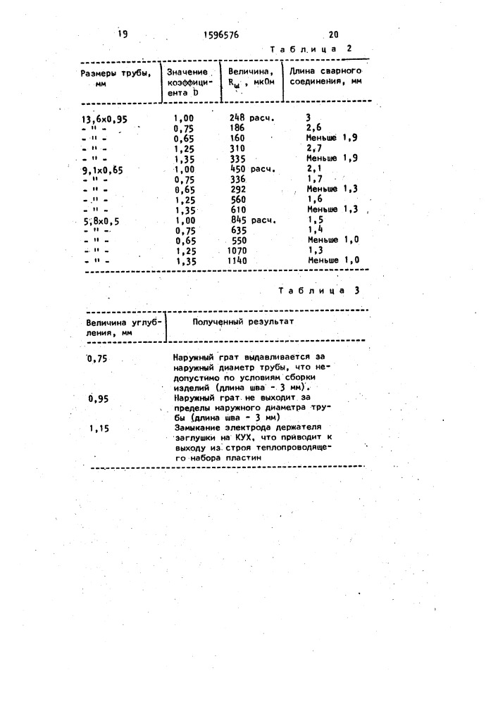 Способ контактной стыковой сварки сопротивлением трубы с заглушкой (патент 1596576)